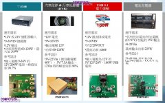復雜應用場景挑戰電源管理