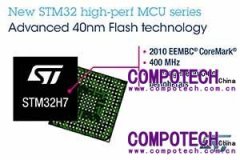 意法半導(dǎo)體推出新系列STM32微控制器，為物聯(lián)網(wǎng)設(shè)備提供創(chuàng)記錄的處理性能和先進(jìn)安全服務(wù)