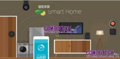 使用RGBW LED驅動提升LED人機界面設計