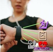 醫療創新趨于個性化-由半導體技術推動
