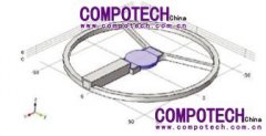 Multiphysics Simulation模擬軟件助力可靠結構和可穿戴系統