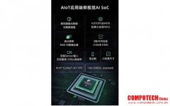 飛凌微推出AIoT應用系列高性能端側視覺AI SoC芯片A1